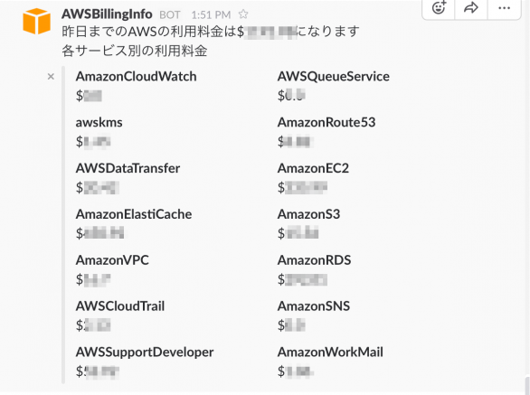 AWSの昨日までの各サービスの利用料金をSlackに通知させる