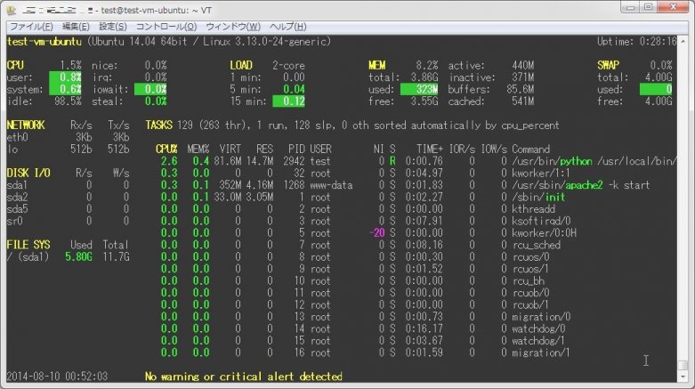 CPU、メモリ、ディスク使用量…ひと目でわかるモニタリングツール『Glances』コマンド