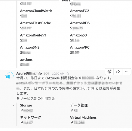 Azureの昨日までの各サービスの利用料金をSlackに通知させる